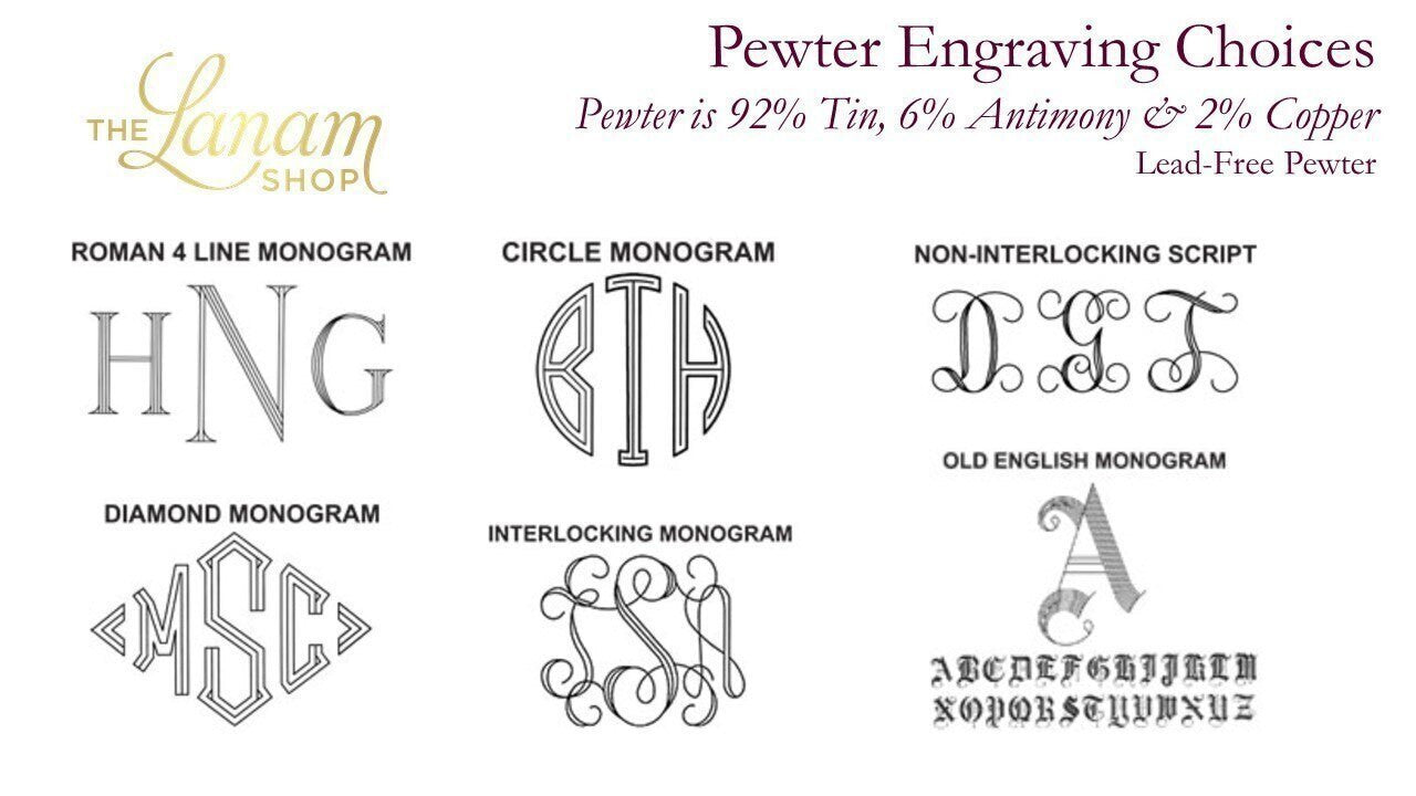 Monogram Choices