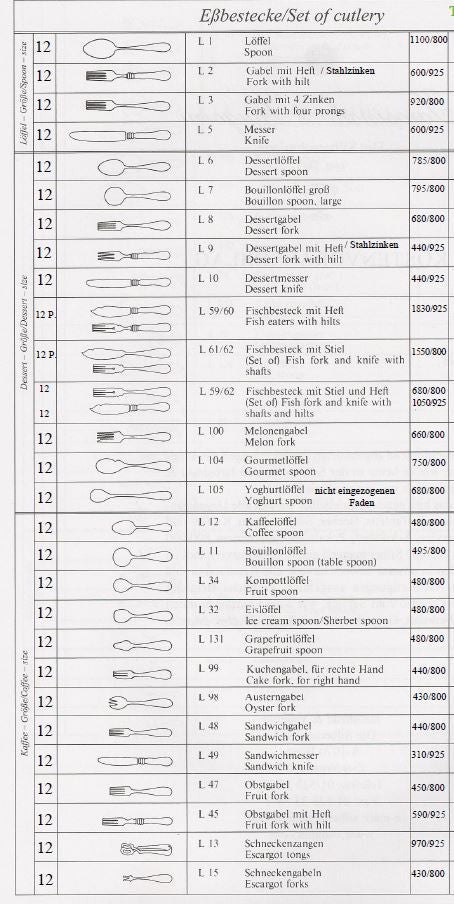 Jarosinski & Vaugoin Sterling Silver Flatware Pattern No. 088