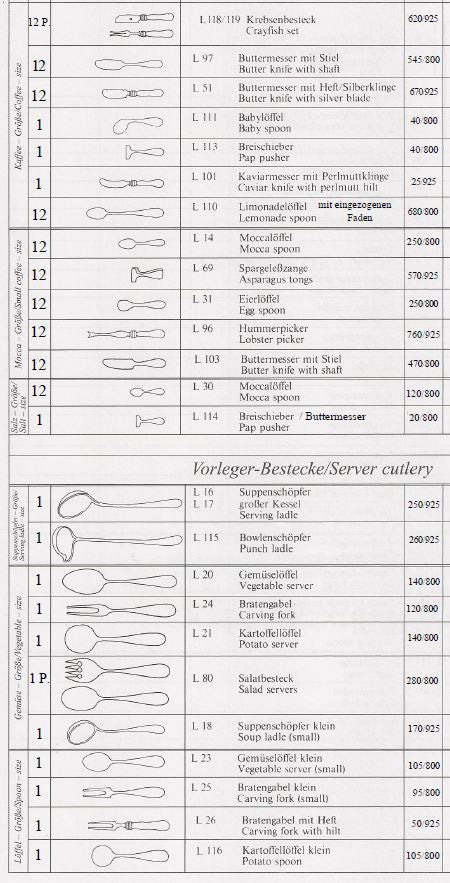 Jarosinski & Vaugoin Sterling Silver Flatware Pattern No. 174