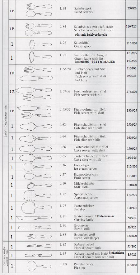 Jarosinski & Vaugoin Sterling Silver Flatware Pattern No. 047