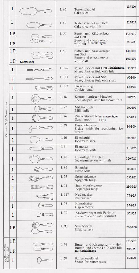 Jarosinski & Vaugoin Sterling Silver Flatware Pattern No. 181