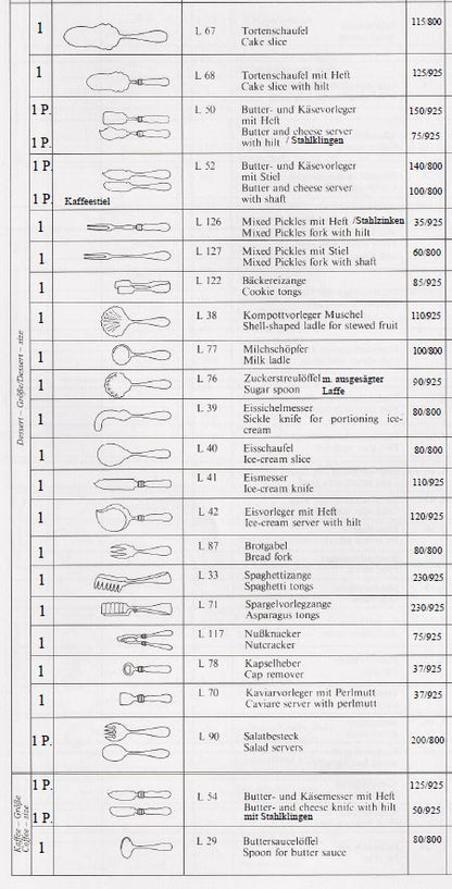 Jarosinski & Vaugoin Sterling Silver Flatware Pattern No. 177