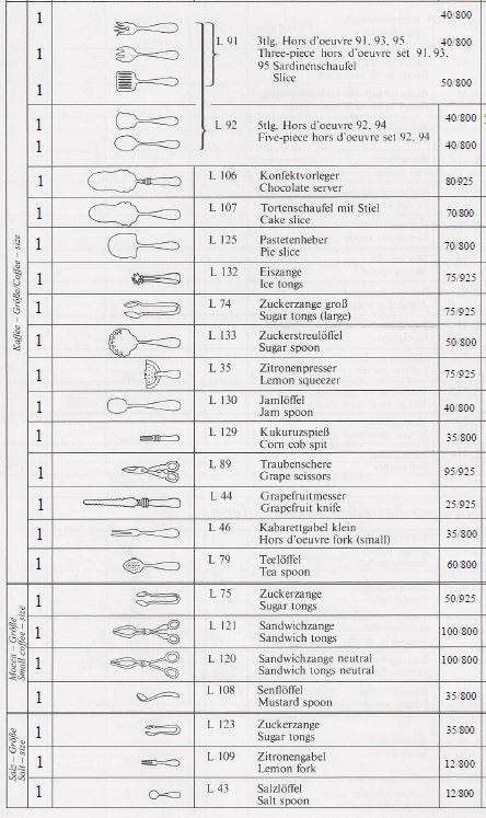 Jarosinski & Vaugoin Sterling Silver Flatware Pattern No. 168